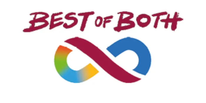 Best of Both: Partnership graphic highlighting the integration of Microsoft and SAP solutions through a symbolic infinity loop.