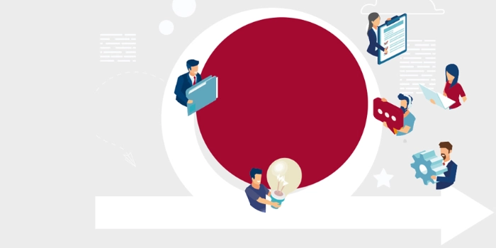 Wie Agil ist mein verteiltes Team? Und wie Agil kann es werden? 