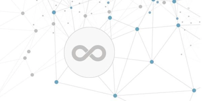 Geschäftserfolg durch kontinuierliche Auslieferung