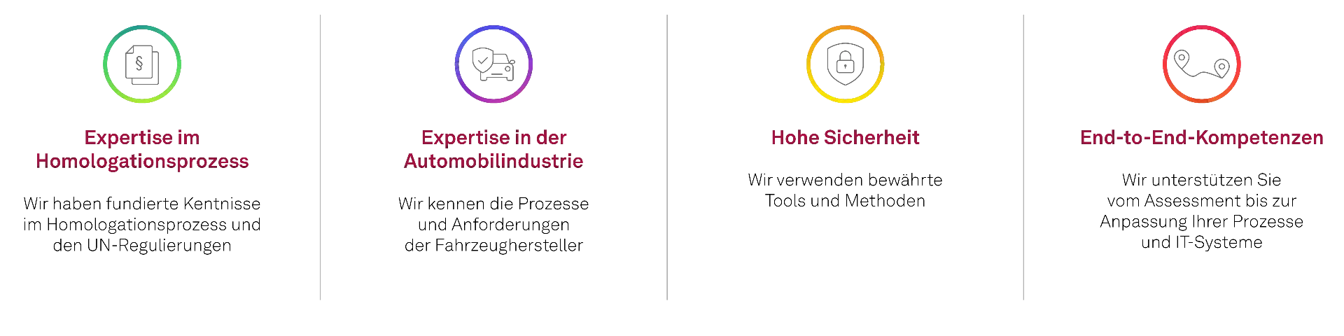 Unsere Stärken sind Ihre Vorteile