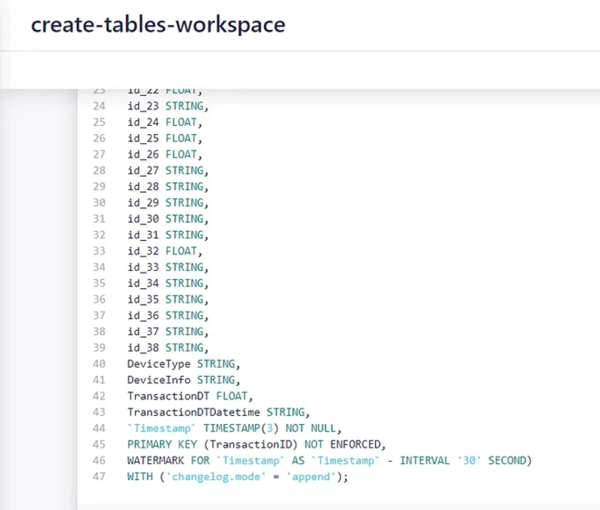 Confluent Cloud workspace showing SQL code to create a table with multiple FLOAT and STRING fields, a timestamp, primary key, and changelog settings.