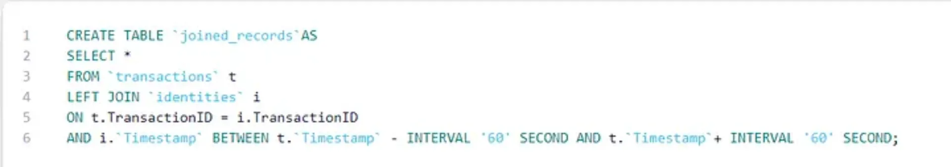SQL code creating the joined_records table using a LEFT JOIN between the transactions and identities tables, matching on TransactionID and a time window of ±60 seconds around the transaction timestamp.