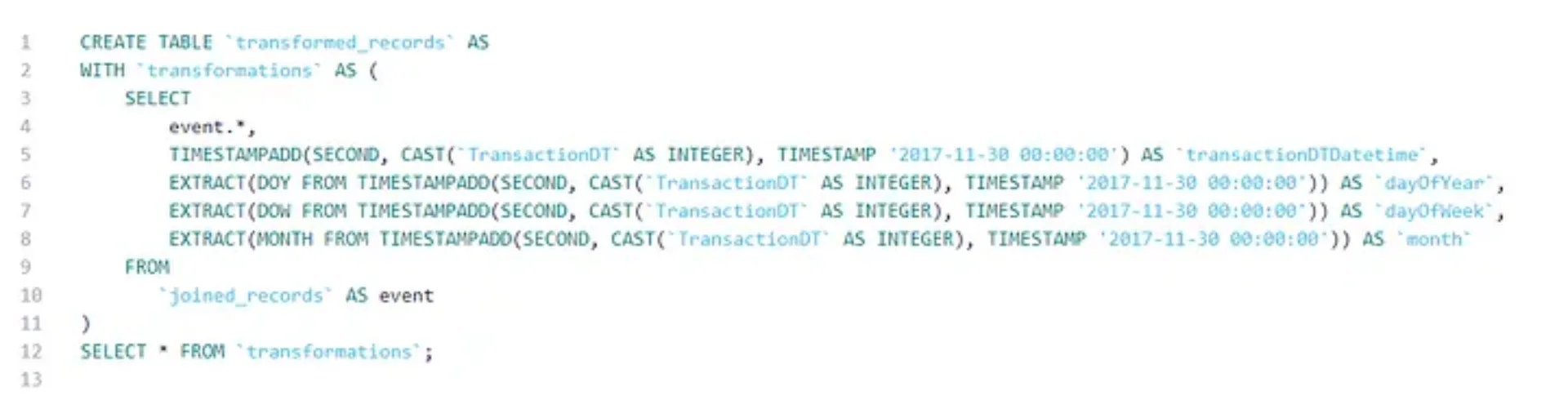 SQL code creating the transformed_records table with a WITH clause named transformations, which adds derived columns such as transactionDTDatetime, dayOfYear, dayOfWeek, and month based on the TransactionDT value.