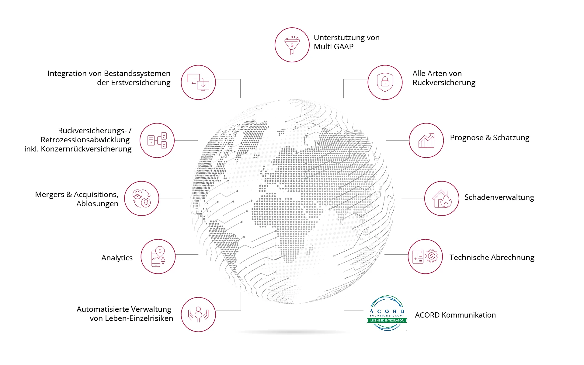 20220329_welt_icons_de