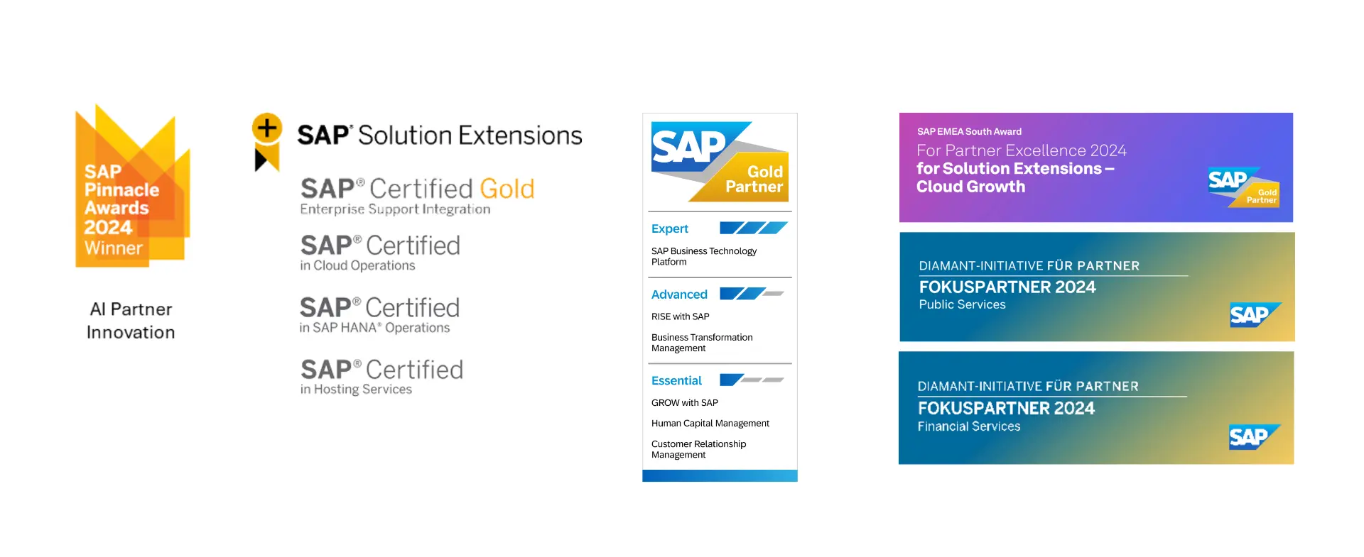 SAP_imSozialwesen_Awards