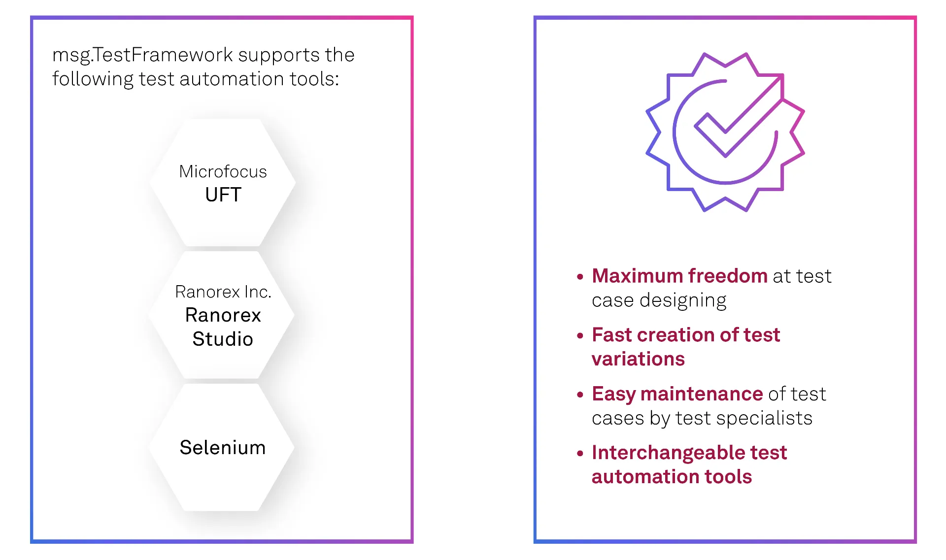 msg.TestFramework Information graphic