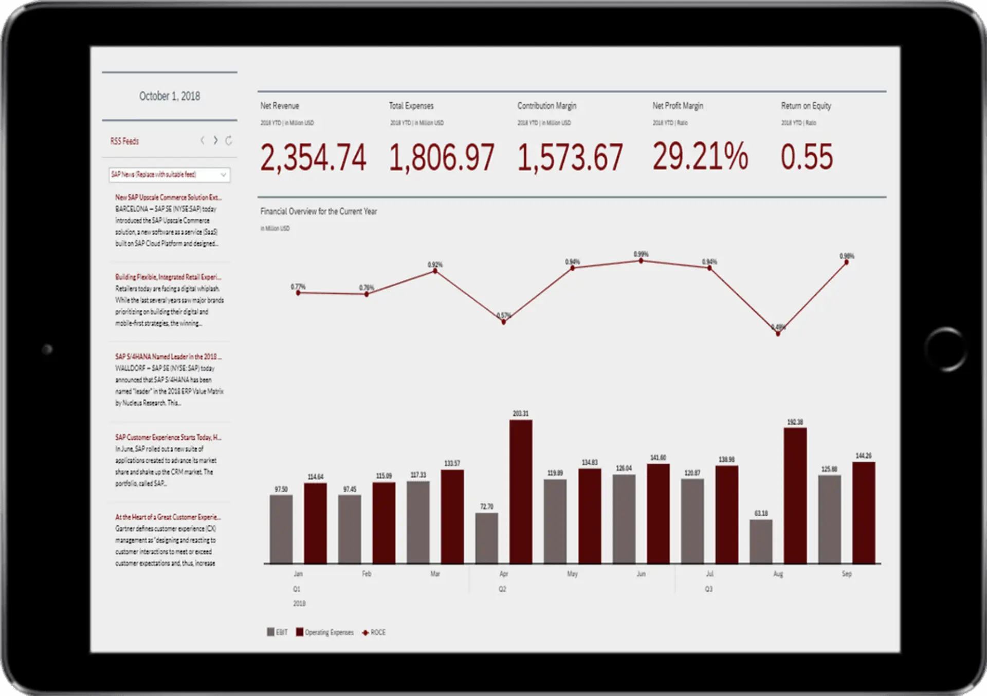 SAP Analytics Cloud Produkttour 2
