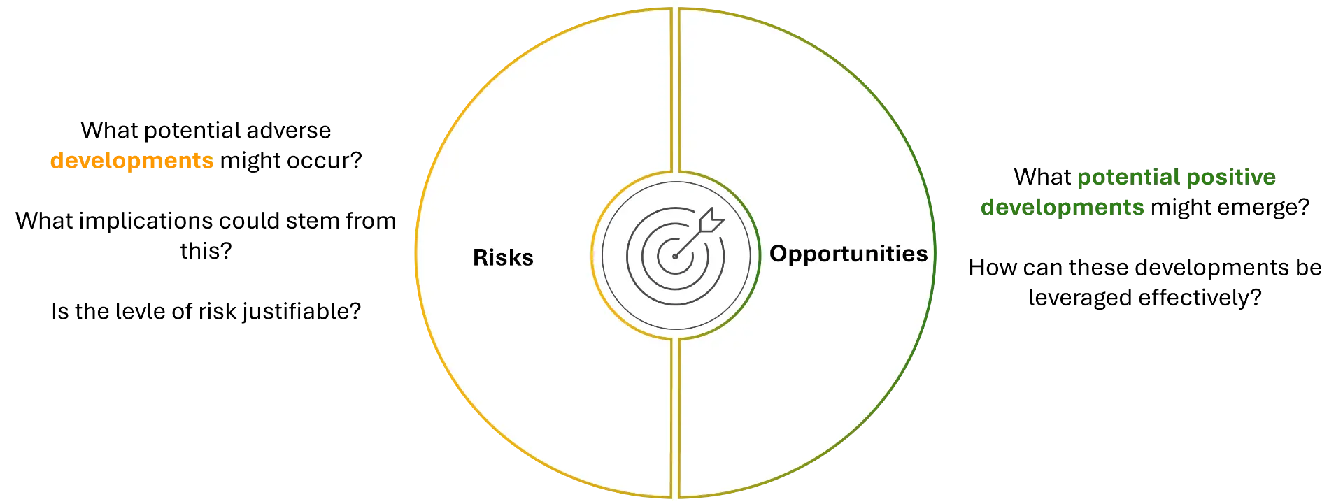 Datensouveränität Blog Beitrag EN