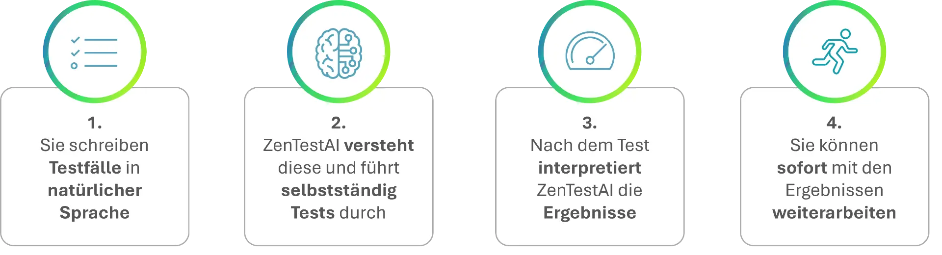 msg.zentestai_Schema