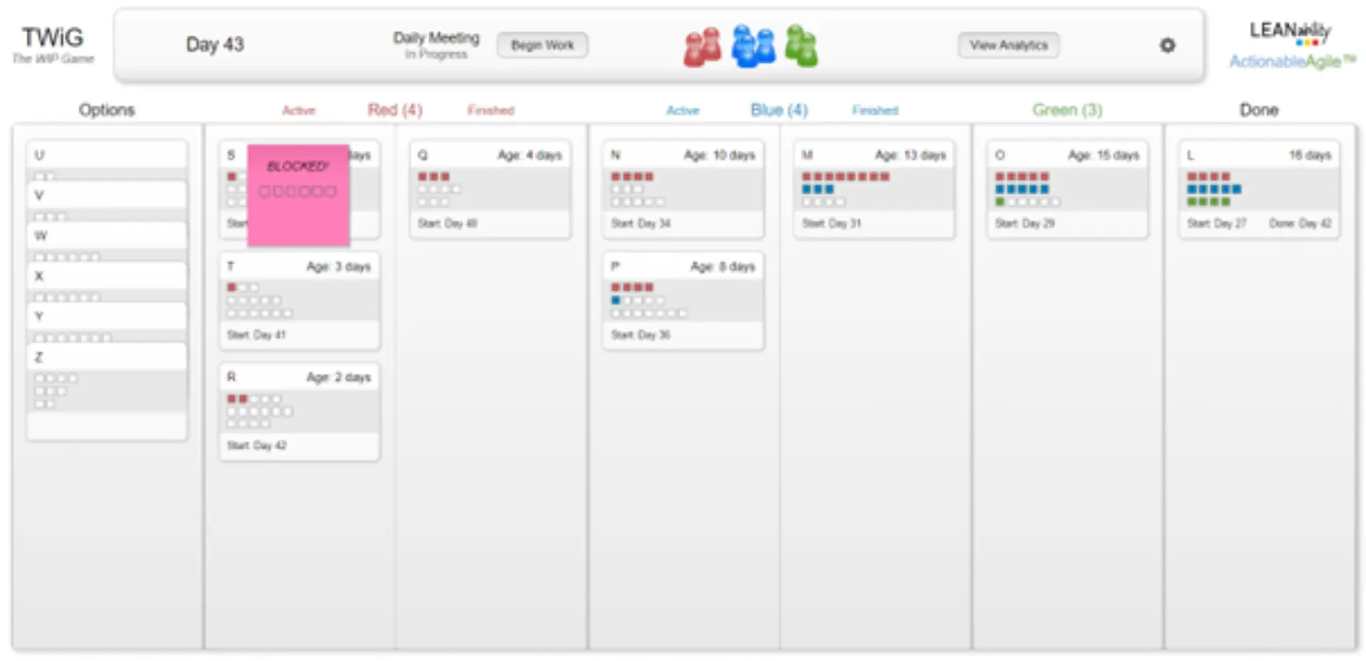 Abbildung 3: Screenshot eines virtuellen Praxisspiels im Rahmen des Kanban-Trainings