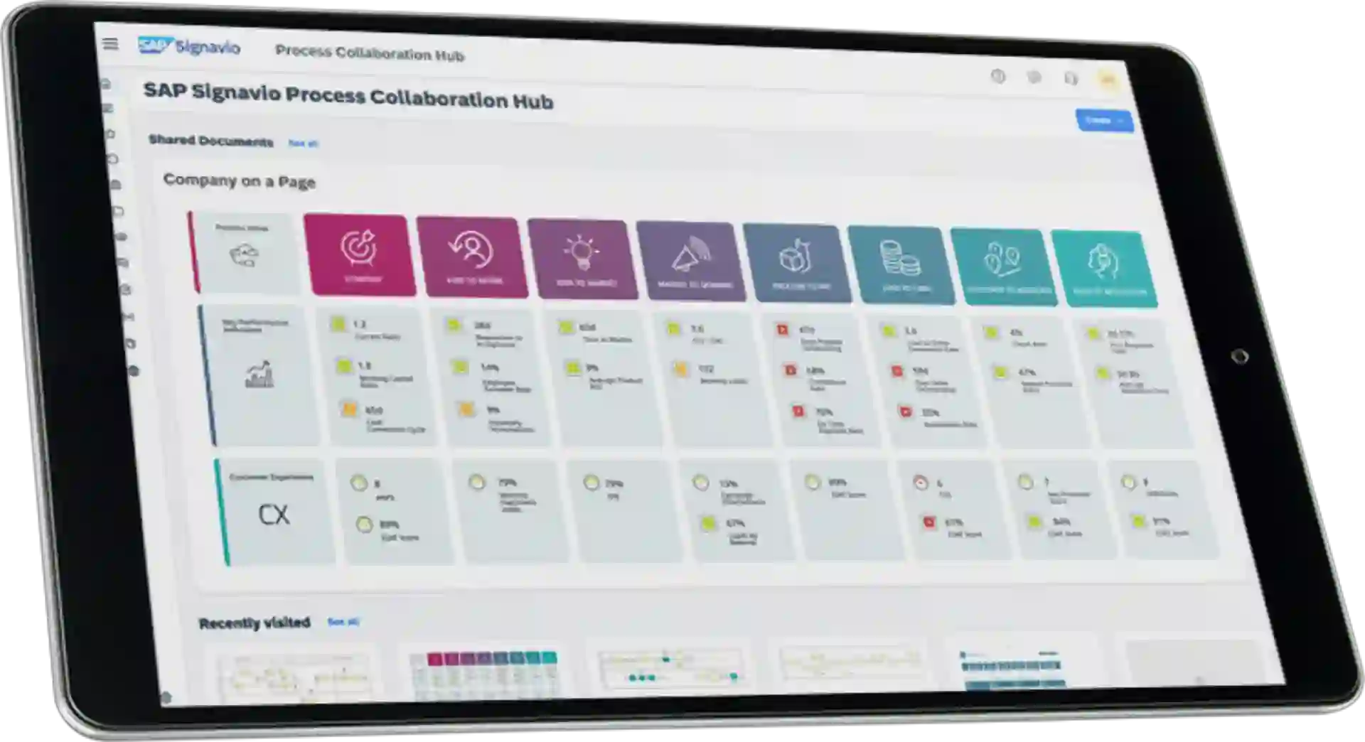 Tablet screen displaying the SAP Signavio Process Collaboration Hub with business process insights, performance indicators, and collaborative workflows.