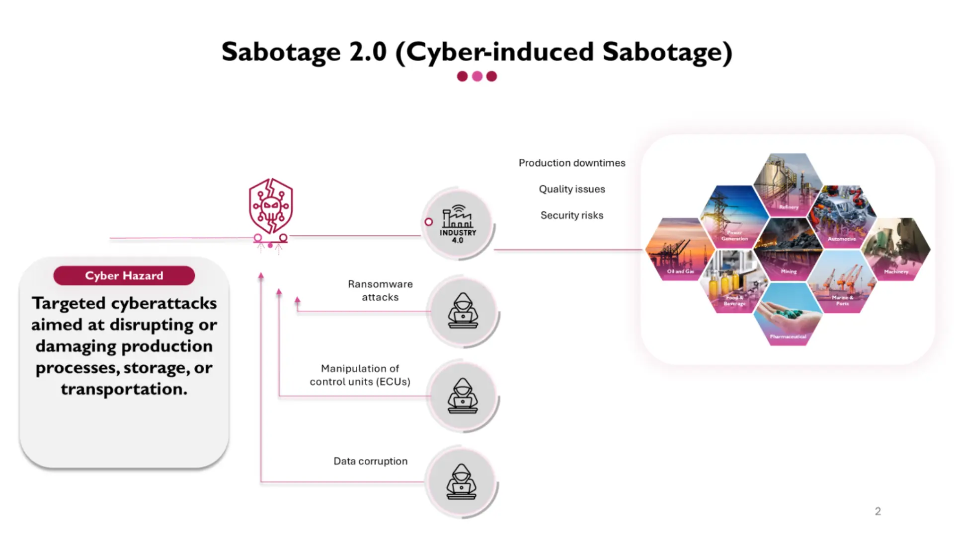 cybrsec_grafik31